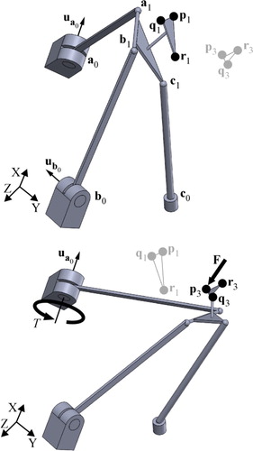 Figure 9. Synthesized RSSR-SS linkage at (top) initial and (bottom) final achieved coupler positions.