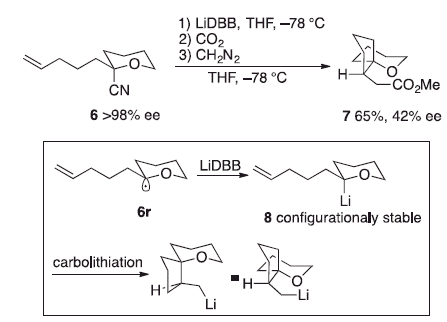 Scheme 3. Cyclization of a α-cyanotetrahydropyran derivative.
