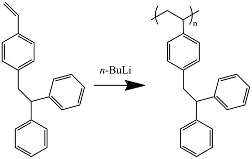 Scheme 1. Anionic polymerization of p-(2,2′-diphenyle thyl) styrene initiated by n-BuLi.