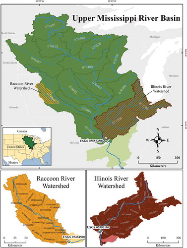 Figure 1. Map of the study area showing the Upper Mississippi River Basin (top) and its subwatersheds (bottom left and right). Stars indicate streamflow gauging stations used in this study. Note that the subwatershed downstream of the gauging stations are excluded in the models (shown by lighter colors). The sub-watershed IDs are labelled according to USGS Watershed Boundary Dataset (WBD) Hydrologic Units (HU). USGS gauge numbers are given for the watershed outlets.