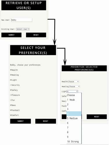 Figure 10. Simple setting up of new users’ preference.