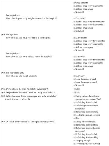 Figure S1 Questionnaire about attitudes toward metabolic adverse events in patients with schizophrenia.