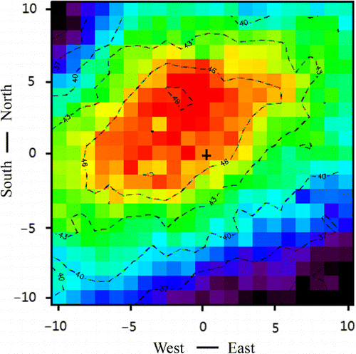 Figure 2. Spatial collocation effect at the Daxing site. Contour/intensity map of explained variance (in%) between the atmospheric transmittance series derived by surface observed irradiance and the corresponding MTSAT VIS TOA reflectance series from June to October 2009. The black cross denotes the location of the Daxing site and also the origin of the coordinates.