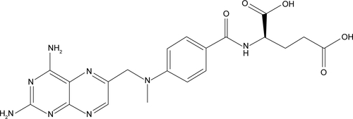 Figure S4 Chemical structure of methotrexate.