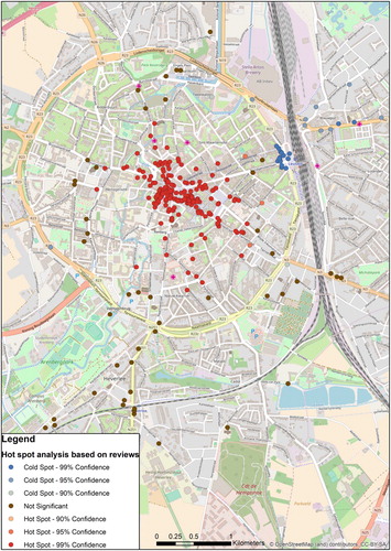 Figure 3. Hot spot analysis based on restaurant reviews on TripAdvisor in Leuven. Source: TripAdvisor.com (data retrieved June 2016) and OpenStreetMap Contributors (Citation2017).