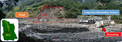 Figure 13. Scouring caused by Typhoon Morakot (Source: Yang et al. Citation2009).