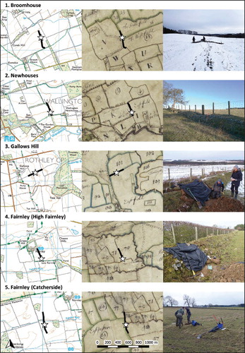 Fig. 4. The five investigated boundaries shown on the modern 1:25,000 OS map, the estate map of 1728 and a photograph taken during fieldwork.