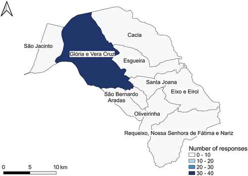 Figure 2. Distribution of the number of complete answers by parishes in the city of Aveiro.