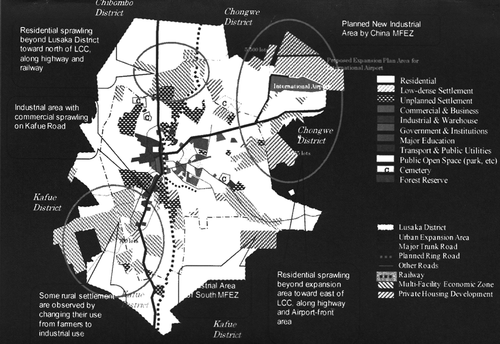 Figure 3. Urban sprawl situation caused by formal and informal land use changes