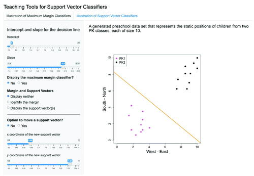 Fig. 3.4 A screenshot of the first Shiny application (tab 1). One the left-hand side, a user sets the intercept (8) and slope (–0.8) of a separating line, and the resulting decision line is displayed in the plot on the right-hand side.