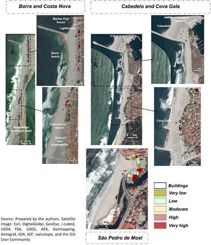 Figure 5. Buildings vulnerability assessment in the study areas.