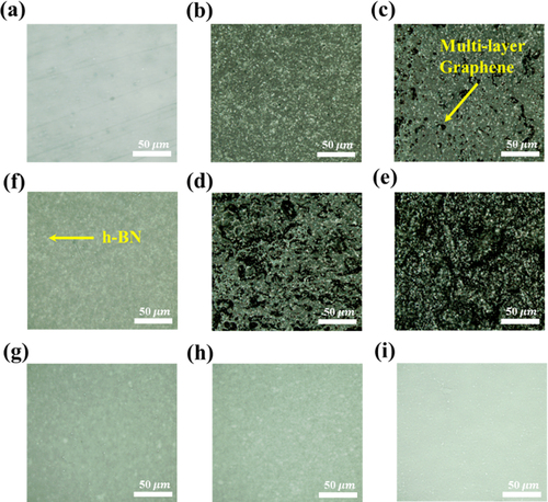 Figure 3. Surface optical image of the nanofiller/acrylate resin composite: (a) Reference, (b) Type A, (c) Type B, (d) Type C, (e) Type D, (f) Type E, (g) Type F, (h) Type G, (i) Type H.