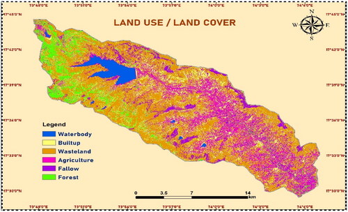 Figure 4. Land use/land cover map of study area.