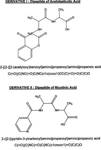 FIG. 1 Molecular structures of dipeptide derivatives (I) and (II) are shown with SMILES notation. The D-alanine-D-alanine substituents are attached to the carbonyl carbon present in the parent compounds. Both (I) and (II) have aromatic rings within their structures.