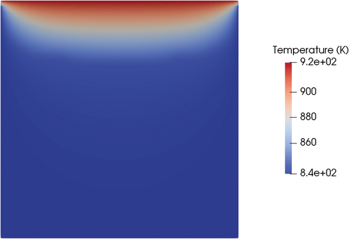 Fig. 18. Temperature field at steady state (conduction).