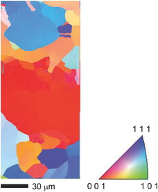 Figure 2. Crystal orientation map obtained for the HfD1.53 sample.