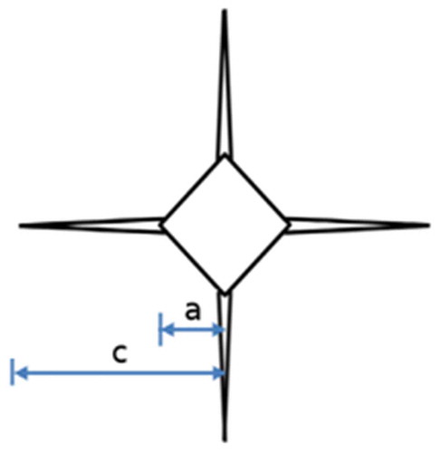 Figure 2. Palmqvist crack at Vickers indentation.