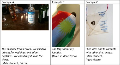 Figure 7. Texts foregrounding objects from the students’ home cultures.