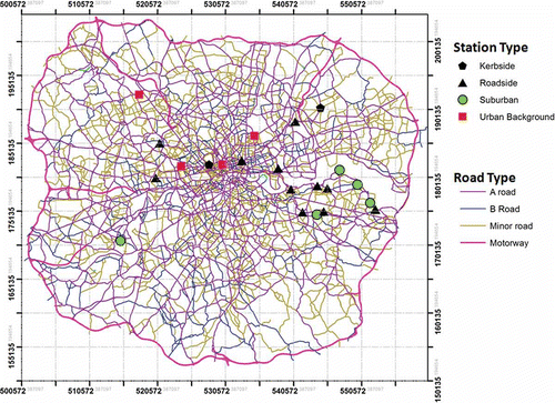Figure 1. Study domain showing the road and street network, and location of the selected PM2.5 measurement locations in 2008. The geographical extent of the domain is 61 km × 52 km. Central London is located in the center of the domain with a dense road network. The suburban areas are in the outskirts with a relatively more sparse road network.