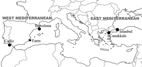 FIGURE 1. Bluefish sampling locations in the western and eastern Mediterranean Sea.