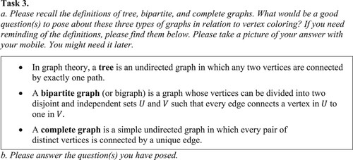 Figure 6. Providing an opportunity for students to develop their understanding of vertex coloring using a problem-posing task.