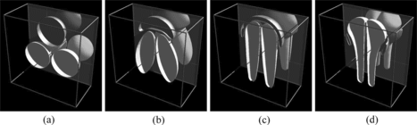 Figure 7 Shape evolution of three buoyant drops for B → ∞. All three initially spherical drops are of unit radius. (a) t = 0, (b) t = 10, (c) t = 20, (d) t = 30.