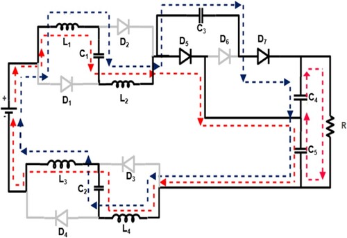 Figure 4. Second mode of operation.