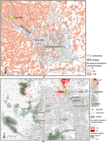 Figure 6. The cumulative viewshed analysis result of Tiger Hill in ancient (a) and current (b) Suzhou.