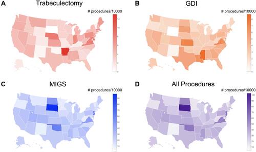 Figure 1 National distribution of (A) trabeculectomies (B) glaucoma drainage implants (C) MIGS (D) and total glaucoma surgeries across the United States in 2017. Color bars indicate the number of procedures performed per 10,000 individuals in a particular state.