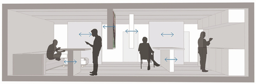 Figure 14. Design suggestion I: media walls using beam projection system.