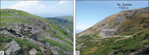 Figure 8. Periglacial landforms in the Babia Góra Massif. (A) Periglacial blockfields at the Babia Góra ridge. (B) Relict pronival rampart and nivation hollow on the NE face of Mt. Diablak.