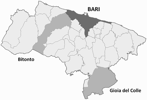 Figure 2. Metropoli Terra di Bari (MTB).