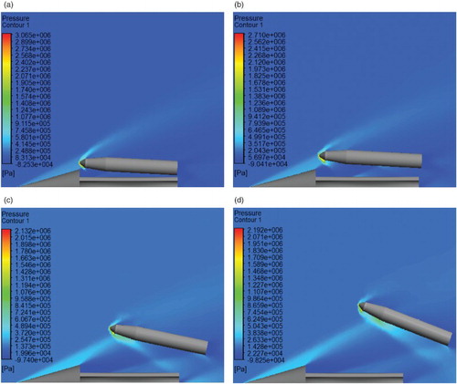 Figure 15. Pressure contours of the separation for α = 3° and v0 = 8 m/s at (a) t = 0 ms, (b) t = 10 ms, (c) t = 30 ms, and (d) t = 40 ms.