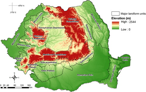Figure 1. Major landform units of Romania and hypsometry.
