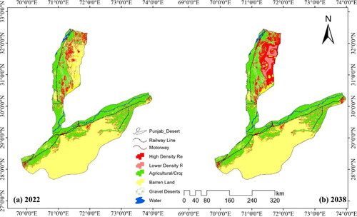 Figure 9. Simulated map of land-cover type from 2022 to 2038.