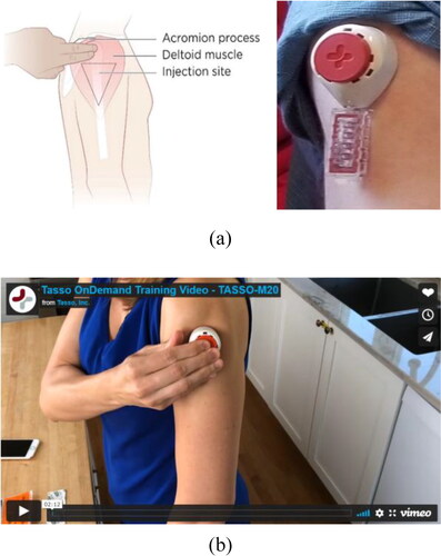 Figure 1. a. Experimental home-based viral load test device under development by Tasso and Merck & Co, Inc., Kenilworth, NJ, USA. b. Tasso home-based viral load test device demonstration video.