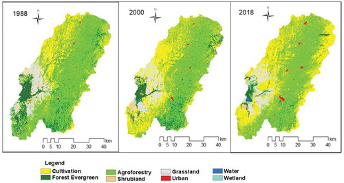 Figure 2. Land-use/land-cover maps of the study area for the years 1988, 2000 and 2018