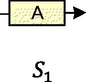 Figure 1. Black-box network.