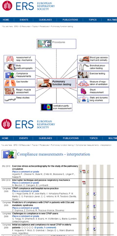 Figure 5. ERS website displaying mindmap overview of pulmonary function testing procedures.