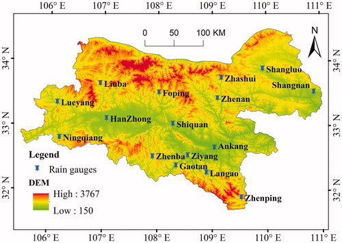 Figure 3. Spatial distribution of rain gauges in the Qinba Mountains, with elevation shown for context.