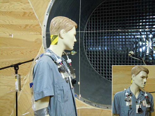 Figure 4. The experimental setup of the test personal bioaerosol samplers mounted on an adult manikin in the test chamber of the wind tunnel (manikin 90° to the wind).