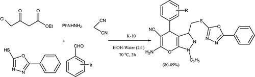 Scheme 20. Synthesis of thioether linked pyranopyrazoles using Montmorillonite K-10.