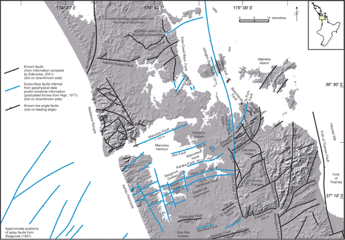 Figure 3  Faults previously recognised in the Auckland region (see text for the many references).