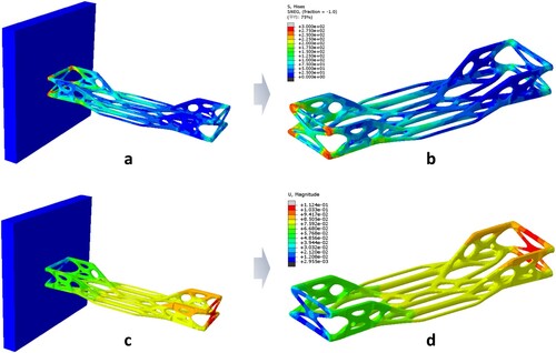 Figure 11. Simulation of chassis impact stresses: (a) lateral face stress change; (b) frontal stress change; Simulation of chassis local deformation: (c) lateral face deformation; (d) frontal deformation.