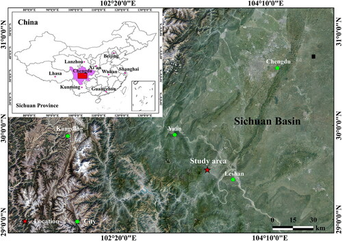 Figure 2. Location of the study area.