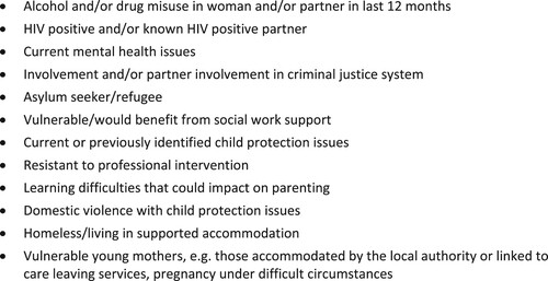 Figure 1. NHS greater Glasgow & Clyde special needs in pregnancy criteria.