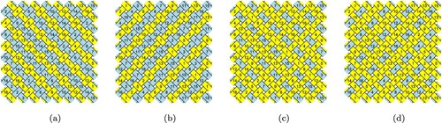 Figure 3. (a) A stripe pattern in the S direction. (b) A stripe pattern in the Z direction. (c) Regularly spaced spots in the S direction. (d) Regularly spaced spots in the Z direction.