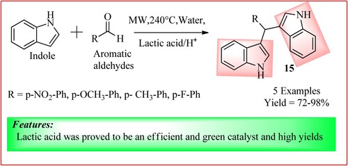 Figure 14. Schematic representation for synthesizing Bis-Indole derivatives by Malkania et al.