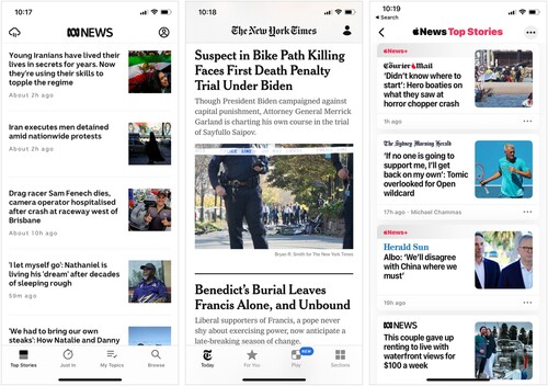 Figure 12. Typical thumbnails on news apps and news aggregators.