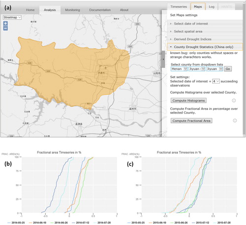 Figure 4. Screenshot of the platform showing (a) Jiyuan county in Henan province; (b) presents the fractional area of NDAI over multiple observations in May–July 2014; (c) presents the fractional area of NDAI over multiple observations in May–July 2015.